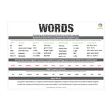 Words - Developing an Understanding of Words in the English Language Poster