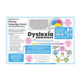 Dyslexia Infographic