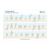 Handwriting Wipeable Alphabet Card Double Sided